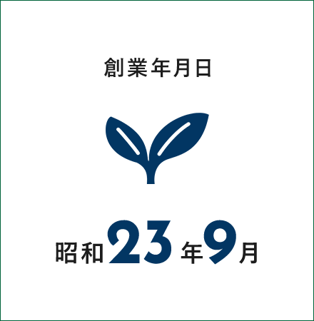 創業年月日 昭和23年9月
