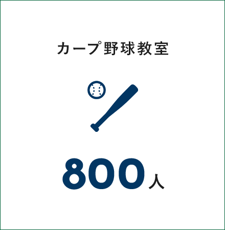 カープ野球教室 800人